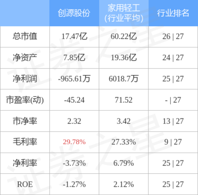 辦公用品銷售 策略、趨勢與成功之道
